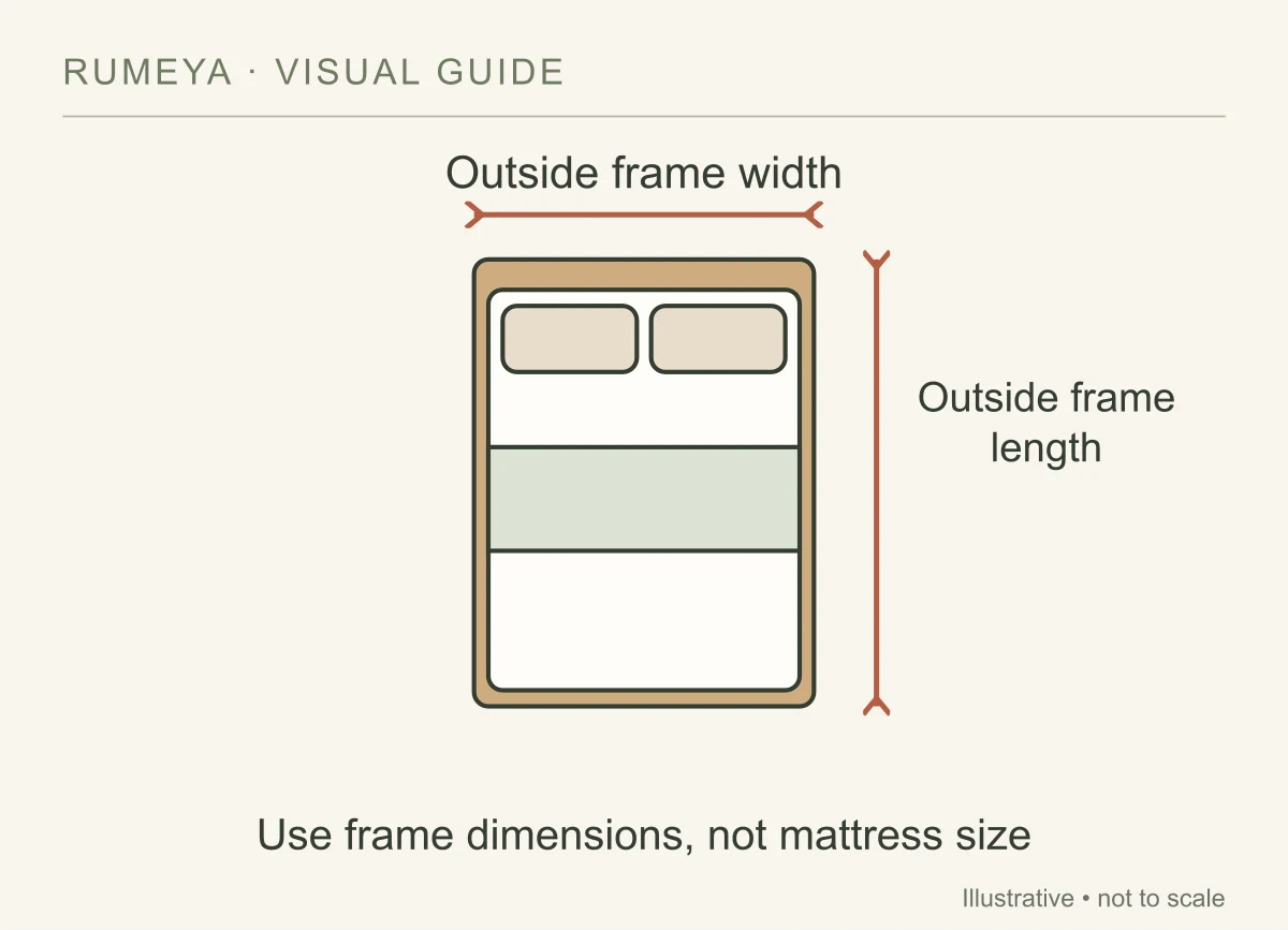 Measure the outside of the frame and its storage movements.