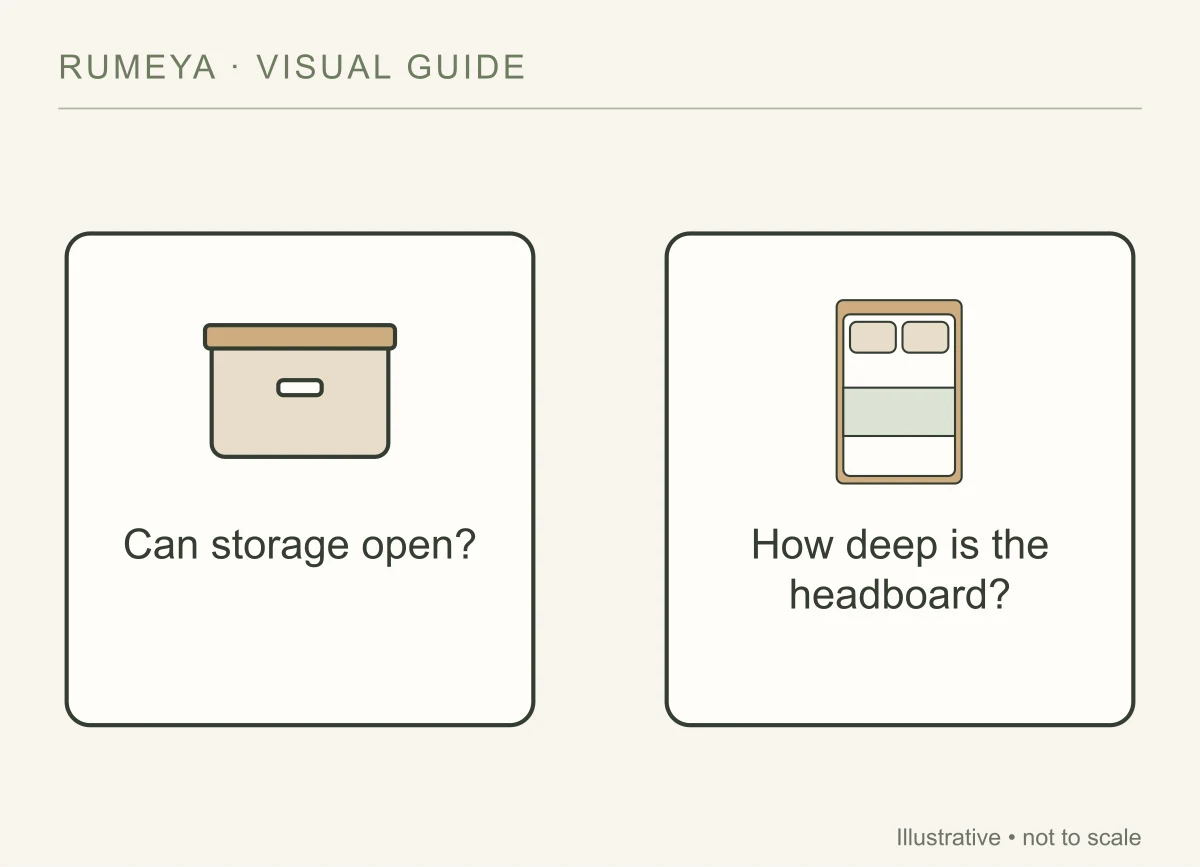 Check the whole frame, including headboard and storage mechanisms.